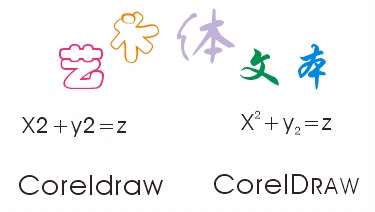 CorelDRAW中的文本及输入 优图宝 CorelDraw入门教程