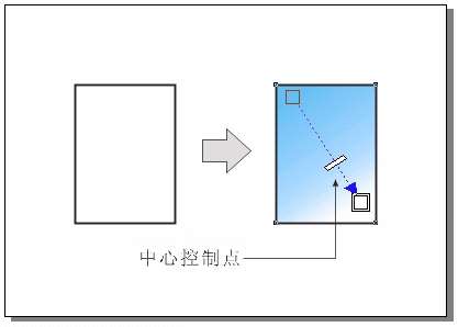 CorelDRAW 交互式填充工具 优图宝 CorelDraw入门教程