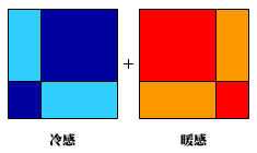 色彩的基本属性和心理印象 优图宝 CorelDraw入门教程