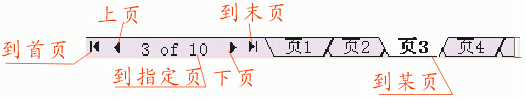 Coreldraw 10页面管理功能全接触 优图宝 CorelDraw入门教程