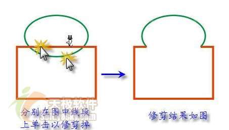 CorelDRAW 12新增功能使用手册 优图宝 CorelDraw入门教程