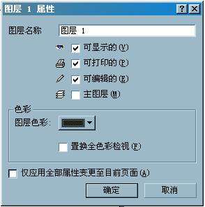 CorelDRAW9高级应用之对象管理（图层） 优图宝 CorelDraw入门教程