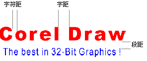 [Corel Draw创艺]成型篇 优图宝 CorelDraw入门教程