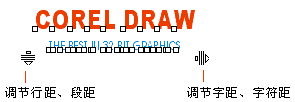 [Corel Draw创艺]成型篇 优图宝 CorelDraw入门教程