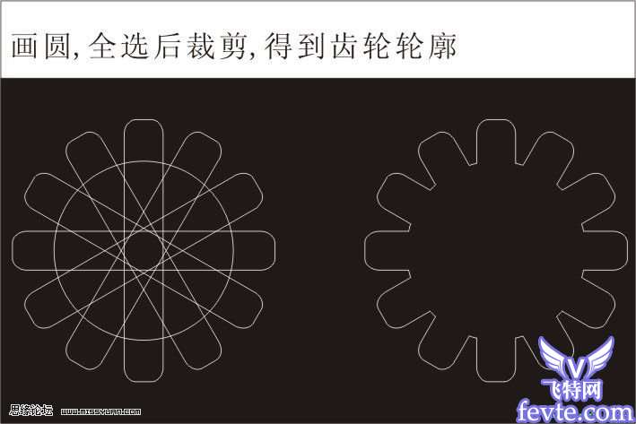 CDR打造质感立体齿轮 优图宝 CorelDraw实例教程