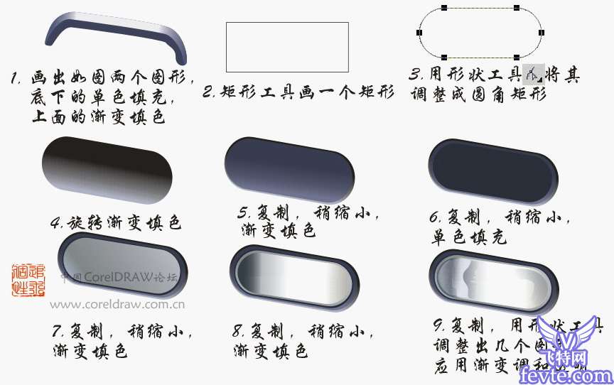 CDR绘制索尼DSC-P10相机 优图宝 CorelDraw实例教程