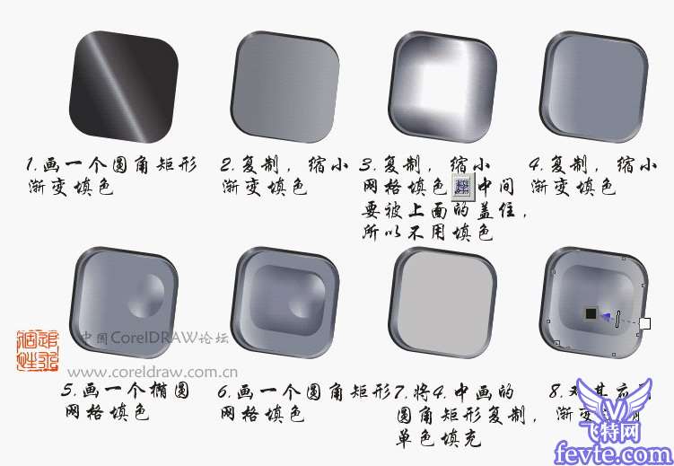 CDR绘制索尼DSC-P10相机 优图宝 CorelDraw实例教程