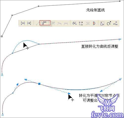 CorelDraw9绘制一匹快乐的斑马 优图宝 CorelDraw9实例教程