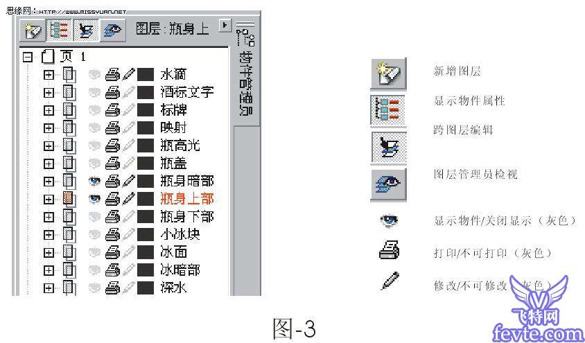 Coreldraw制作啤酒广告 优图宝 Coreldraw实例教程
