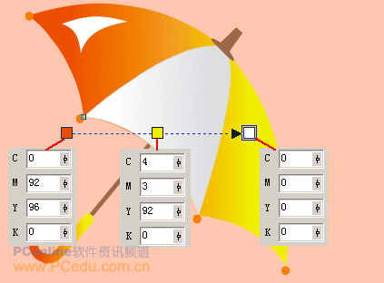 CDR绘制雨伞教程 优图宝 CDR实例教程