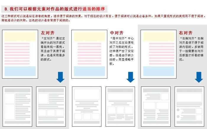 CDR设计宣传单 优图宝 CDR实例教程