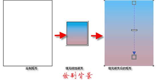 CDR绘制矢量女孩插画 优图宝 CorelDraw实例教程