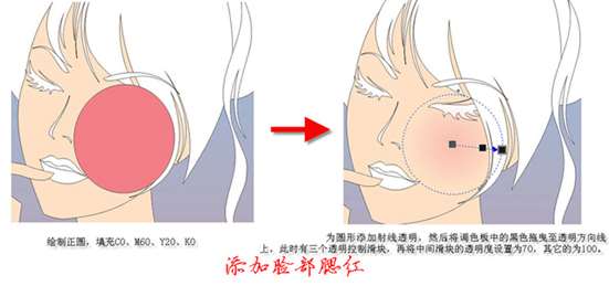 CDR绘制矢量女孩插画 优图宝 CorelDraw实例教程