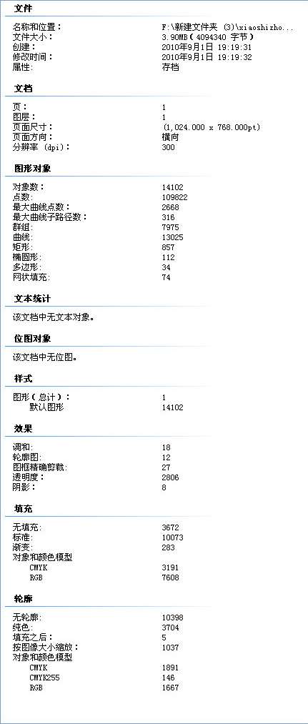 CDR临摹工笔画 优图宝 CDR实例教程