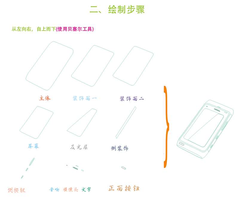 CDR打造质感诺基亚N8手机 优图宝 CDR实例教程