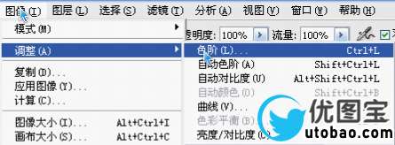 从菜鸟到高手！Photoshop抠图全方位攻略