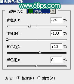 抠头发，用通道抠出精细的发丝及换背景教程