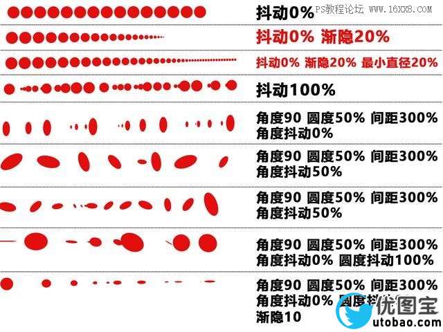 基础知识，PS中的抠图基础技巧和笔刷使用教程_www.utobao.com