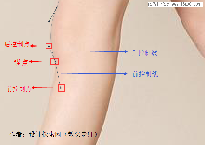 钢笔工具，用钢笔工具抠出大长腿实例_www.utobao.com