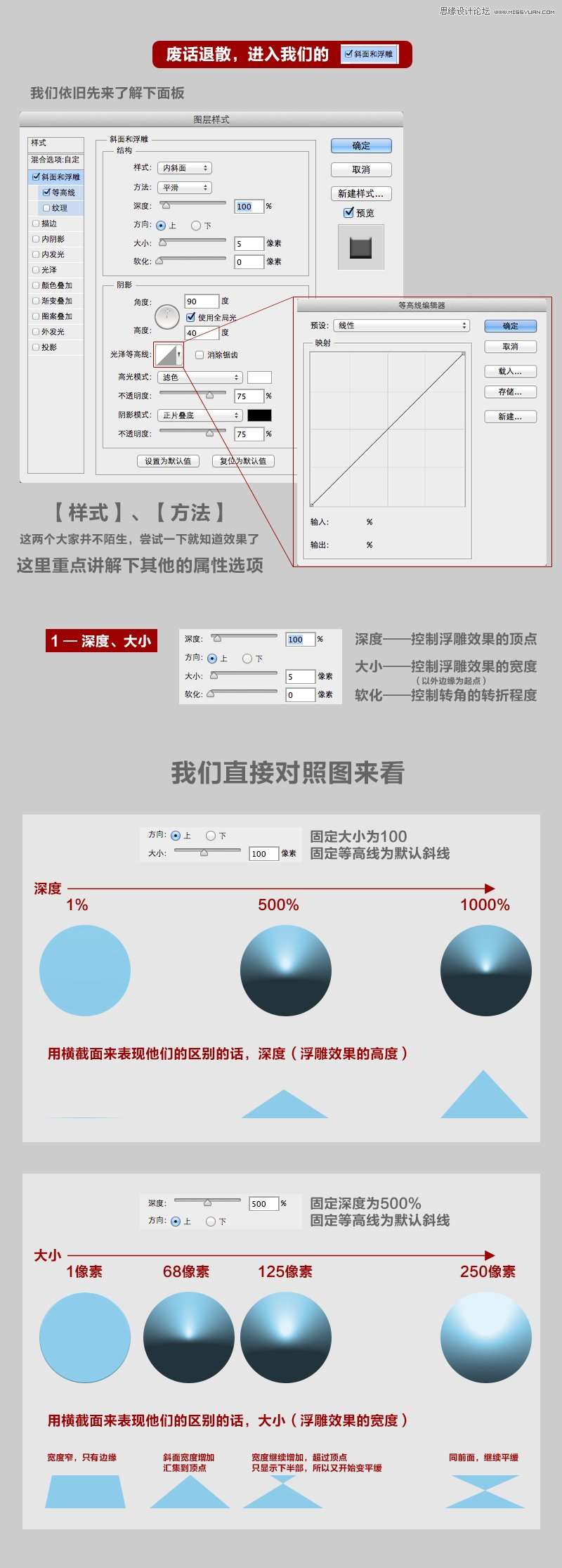 Photoshop详细解析斜面浮雕和等高线原理,52photoshop教程