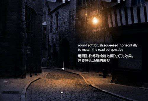 Photoshop解析数码照片的灯光使用技巧
