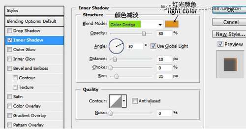Photoshop解析数码照片的灯光使用技巧