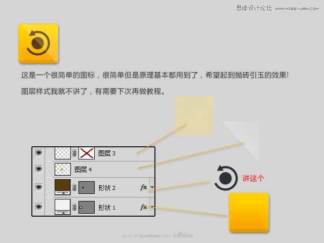 Photoshop技巧教程：详细解析PS的形状工具,PS教程,思缘教程网