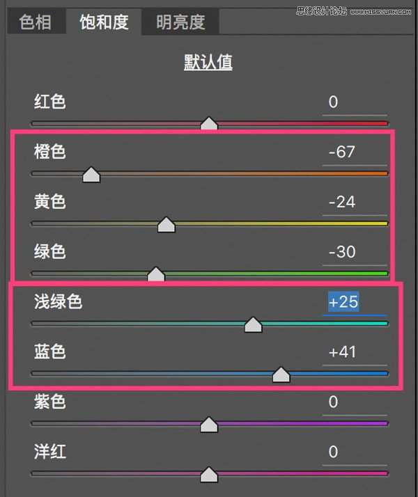 Photoshop详细解析HSL面板的使用技巧