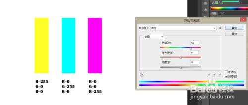 PS色相调整最实用技巧