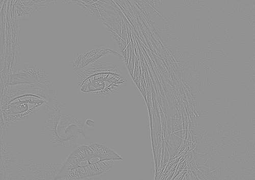 PS教程: Photoshop图像锐化7个隐藏问题