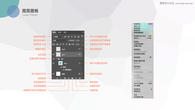 Photoshop浅谈图层与色彩的原理分析