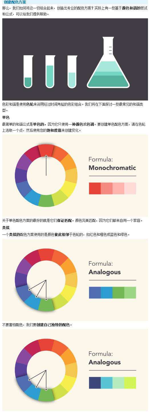超级干货：PS的色彩理论