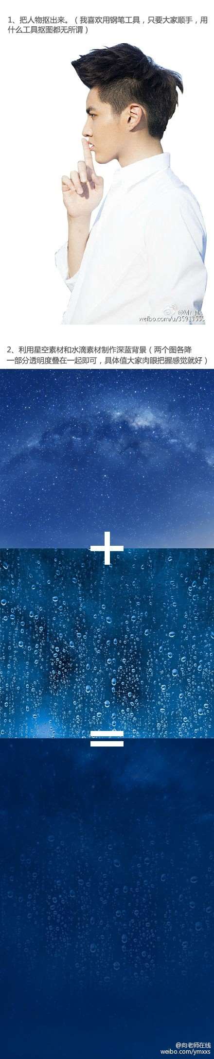 ps照片海报双重曝光