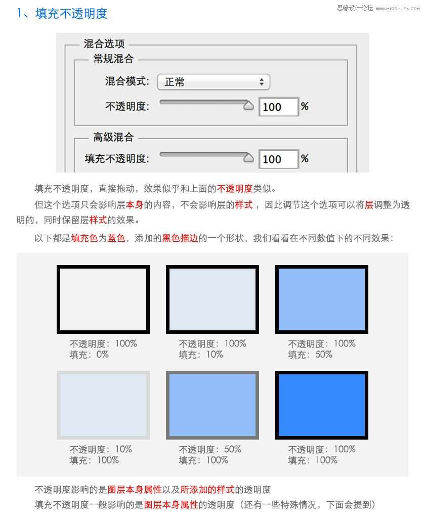 实例解析PS图层样式中的混合模式参数,PS教程,思缘教程网