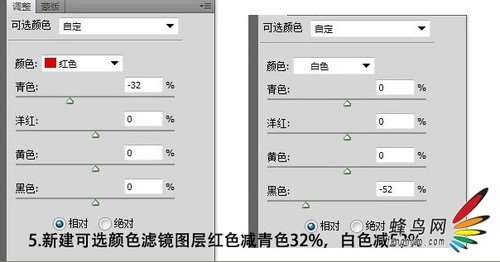 文艺人像后期入门教程