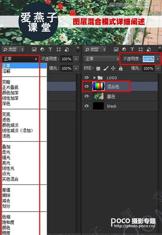 Photoshop详细解析图层混合模式详细阐述