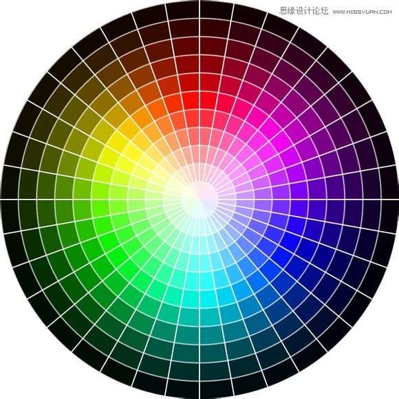 Photoshop绘制逼真的色环配色表效果图,52photoshop教程