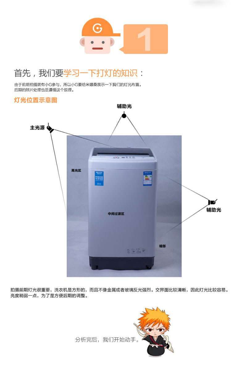 Photoshop解析洗衣机产品的后期修图过程,52photoshop教程