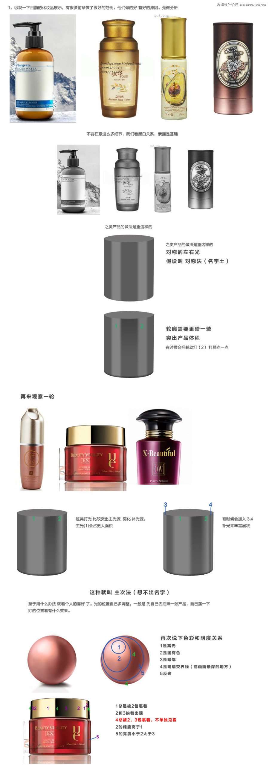 Photoshop解析淘宝化妆品产品的修图过程,52photoshop教程
