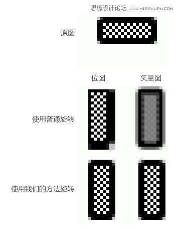 怎样在Photoshop中保持像素的完美,52photoshop教程