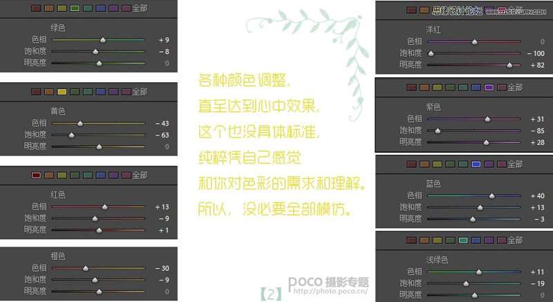 Lightroom结合PS调出静物照片小清新效果