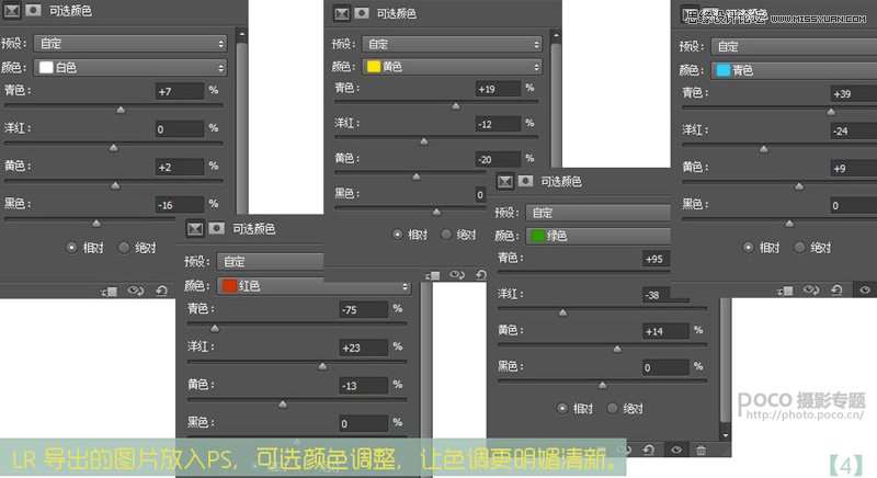Lightroom结合PS调出静物照片小清新效果