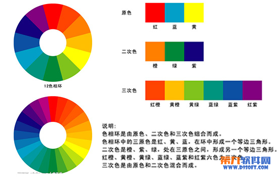 Photoshop颜色搭配的那点事 三联