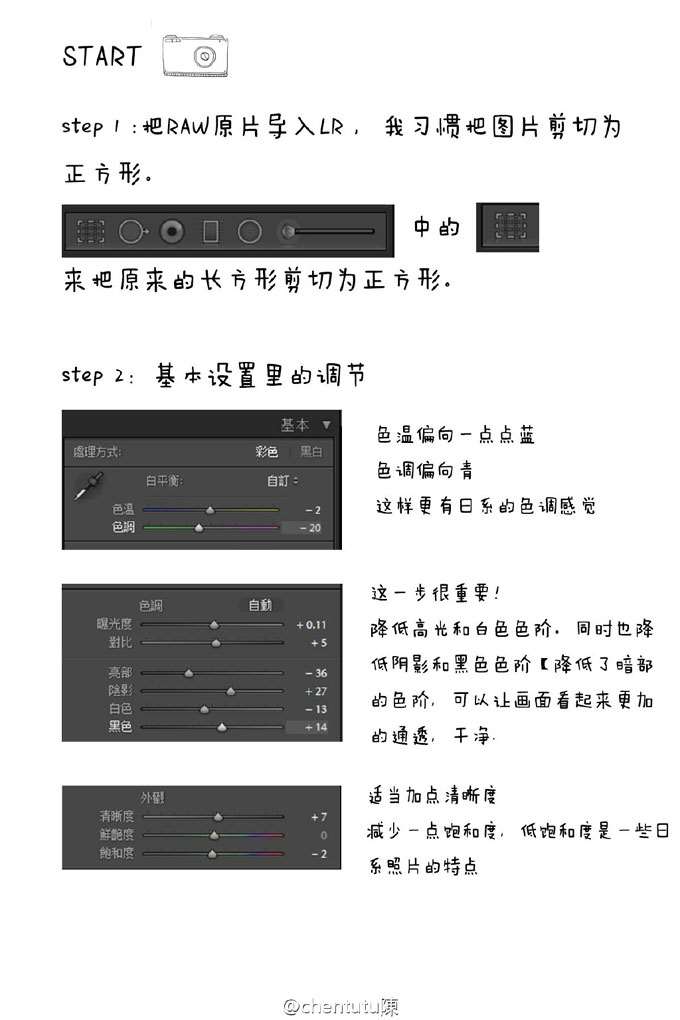 Lightroom详细解析日系小清晰后期效果处理