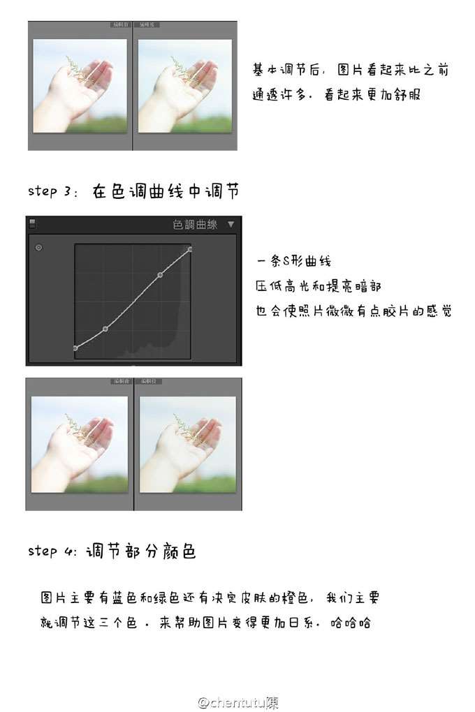 Lightroom详细解析日系小清晰后期效果处理