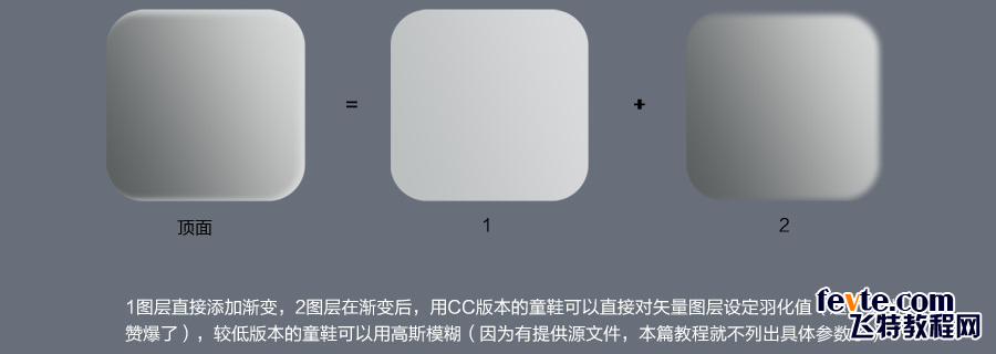 PS鼠绘收音机图标教程 优图宝 PS鼠绘教程