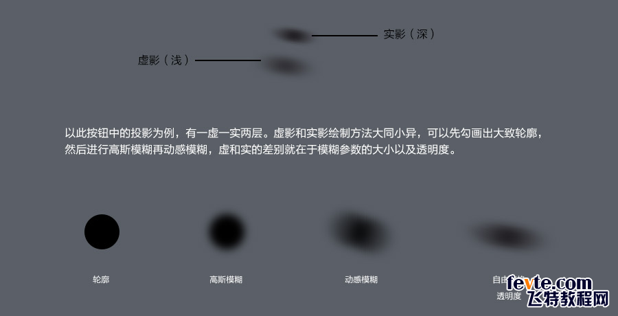 PS鼠绘收音机图标教程 优图宝 PS鼠绘教程