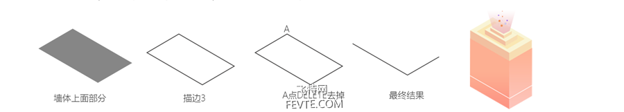 PS和AI绘制炫彩2.5D插画教程 优图宝 PS鼠绘教程