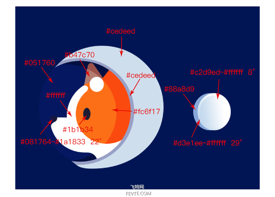 PS鼠绘可爱太空犬教程 优图宝 PS鼠绘教程