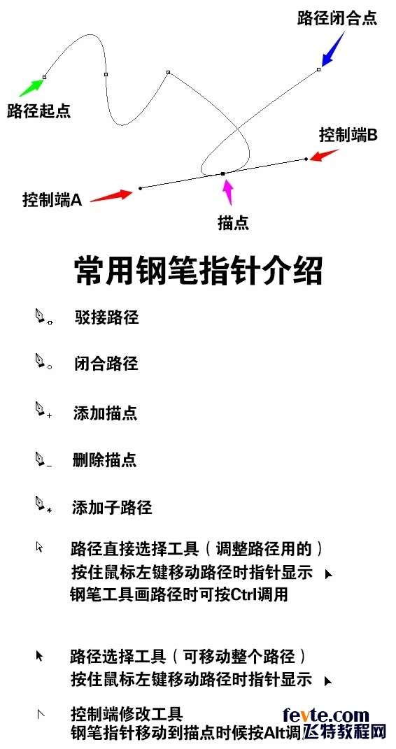 PS鼠绘晶莹剔透的樱桃 优图宝 PS鼠绘教程39